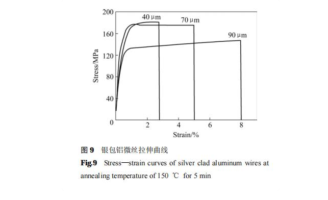 1658368983754681.png image.png